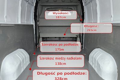 Renault Master L3H2 Zabudowa Brygadowa