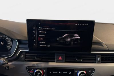 Audi A4 Avant 40 TDI