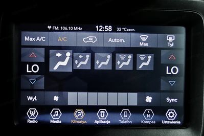 Jeep Renegade 1.3 Limited