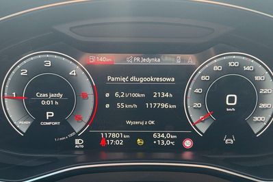 Audi A6 40 TDI quattro