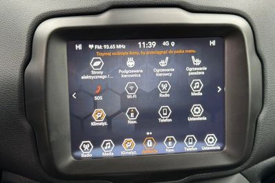 Jeep Renegade 1.5 Limited