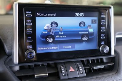 Toyota RAV4 2.5 Hybrid Executive 4x2