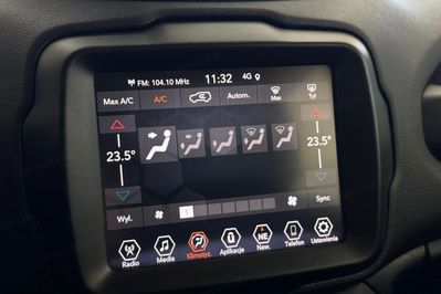Jeep Renegade 1.3 GSE T4 Turbo PHEV 4xe Limited S&S