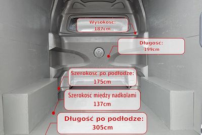 Renault Master L2H2 Zabudowa Brygadowa