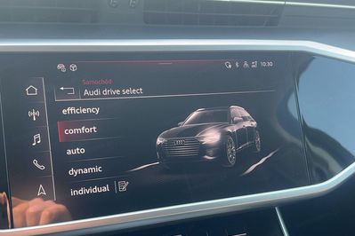 Audi A6 Avant 40 TDI quattro