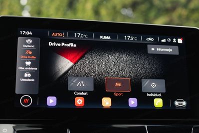 Cupra Leon 1.5 TSI DSG
