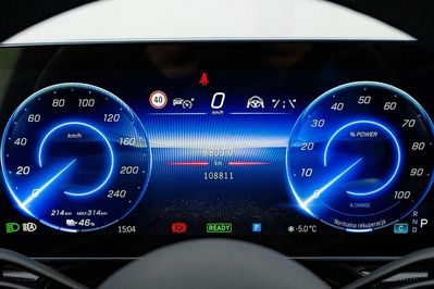 Mercedes EQS 450PLUS 107.8KWH