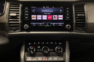 Skoda Kodiaq 1.5