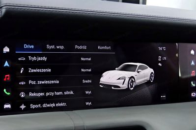 Porsche Taycan Turbo Sport Turismo