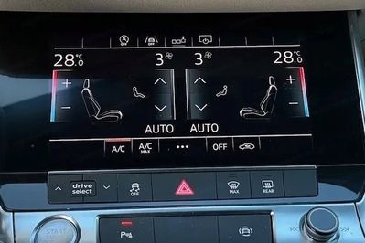 Audi A6 Avant 40 TDI