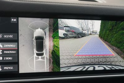 Porsche Cayenne Standard