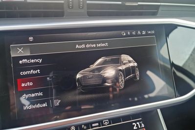 Audi A6 Avant 40 TDI quattro Sport
