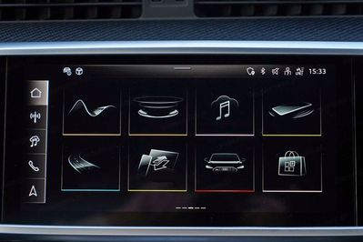 Audi A6 RS6 TFSI quattro Performance Avant