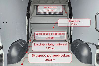 Opel Movano L2H2 Zabudowa Brygadowa AT