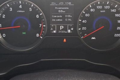 SsangYong Tivoli 1.5
