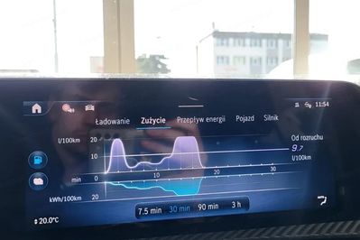 Mercedes CLA 250 e PHEV 8G-DCT