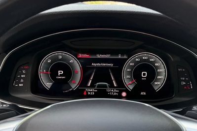 Audi A6 Avant 40 TDI  quattro S Line