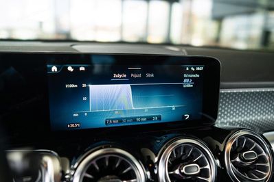 Mercedes GLB 220 d 4MATIC AMG Line