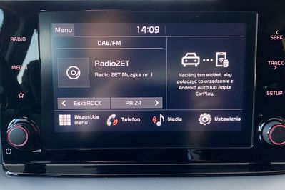 Kia Ceed 1.5 T-GDI M DCT