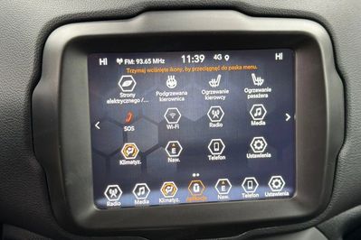 Jeep Renegade 1.5 Limited