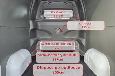 Renault Master L2H2 Zabudowa Brygadowa