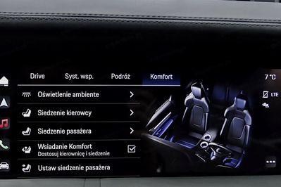 Porsche Taycan Turbo Cross Turismo