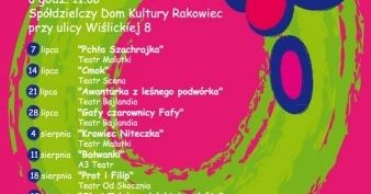 "Awanturka z leśnego podwórka" w DK Rakowiec
