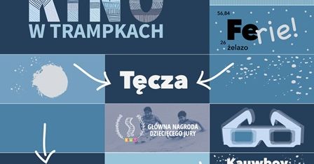 Zima w mieście w Multikinie