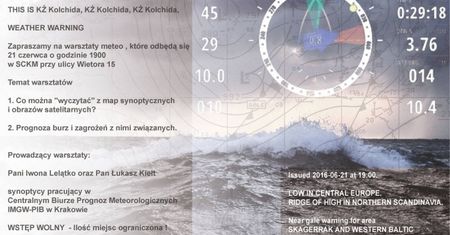 Warsztaty meteorologiczne