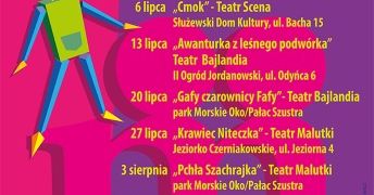 Dziecięce Lato Teatralne na Mokotowie