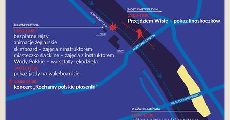 Święto Wisły - dopóki płynie