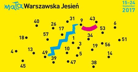 Mała Warszawska Jesień 2017 - 7. Festiwal Muzyki Współczesnej dla Dzieci