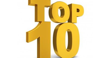 10 najpopularniejszych artykułów w serwisie Tatento w 2015 roku