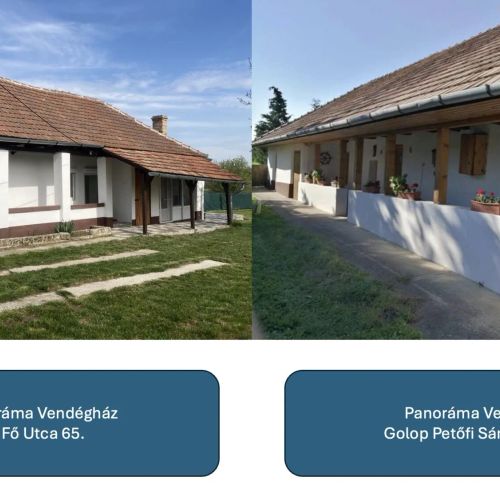 Panoráma Vendégház Golop