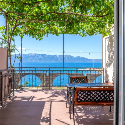 Apartman Sućuraj - CDH571 – Sućuraj, Chorvatsko