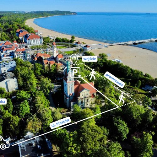 SeaSide Sopot – Sopot, Polska