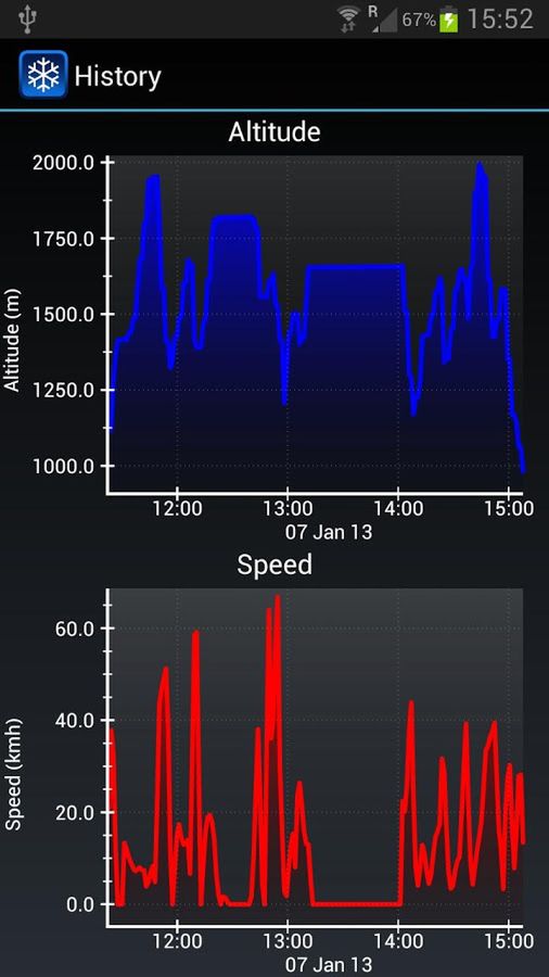 Ski Tracks (Android) dobreprogramy