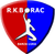 RK Borac m:tel Banja Luka