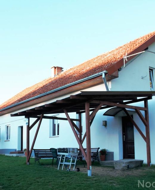 Noclegi nad wodą