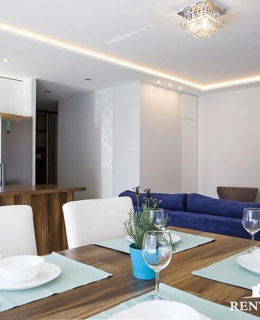 Rent Apartments Chmielna Gdańsk