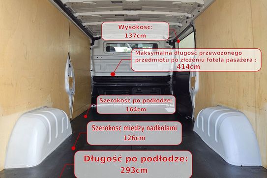 Renault Trafic L2H1