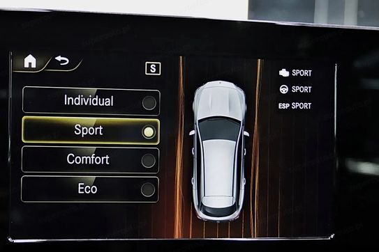 Mercedes CLA Shooting Brake 200 d