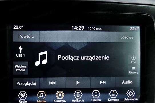 Jeep Renegade 1.3 GSE T4 Turbo Limited FWD S&S