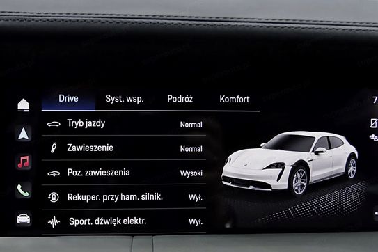 Porsche Taycan Turbo Cross Turismo