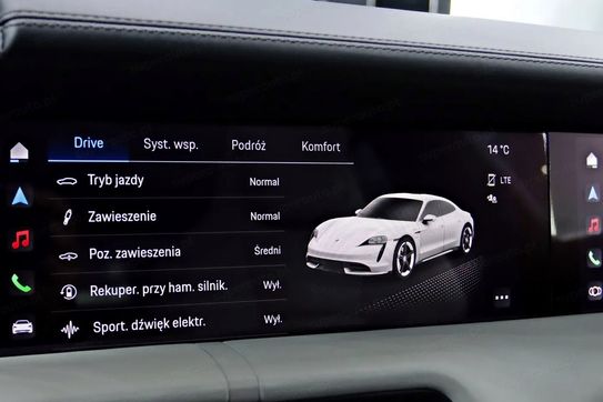 Porsche Taycan Turbo