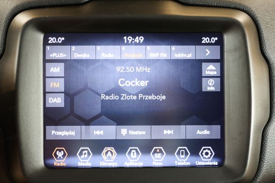 Jeep Renegade 1.5 T4 Mhev Limited Fwd S&S Dct