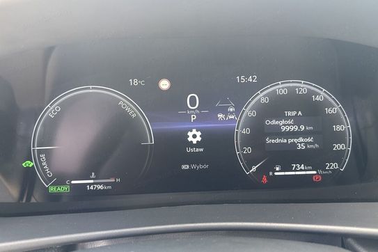 Toyota C-HR Style