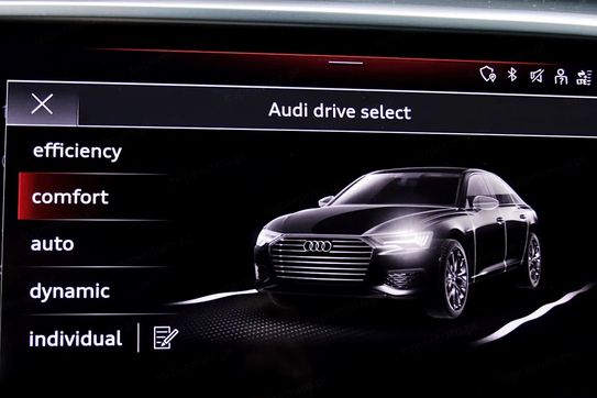 Audi A6 35 TDI mHEV Sport S tronic