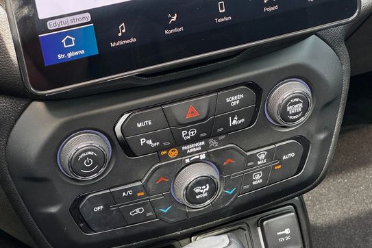 Jeep Renegade 1.5