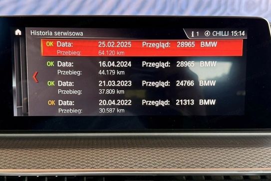 BMW Seria 5 530e iPerformance M Sport